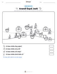 Xem trước tài liệu in sẵn Anandi Gopal Joshi