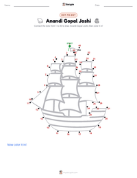 Anandi Gopal Joshi printable worksheet preview