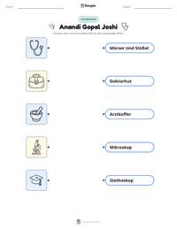 Anandi Gopal Joshi druckbare Arbeitsblatt Vorschau