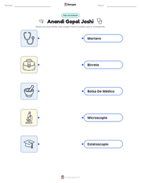Vista previa de la hoja de trabajo imprimible de Anandi Gopal Joshi