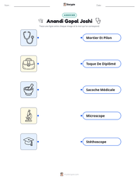 Aperçu de la feuille de travail imprimable Anandi Gopal Joshi