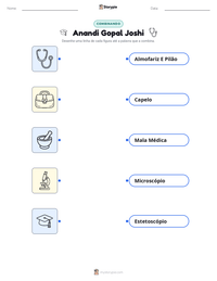 Prévia da folha de atividades imprimível Anandi Gopal Joshi