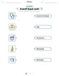 Anandi Gopal Joshi yazdırılabilir çalışma sayfası önizlemesi