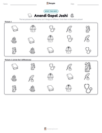 Anandi Gopal Joshi printable worksheet preview