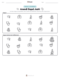 Aperçu de la feuille de travail imprimable Anandi Gopal Joshi