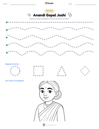 Anteprima della scheda stampabile di Anandi Gopal Joshi