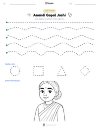 Anandi Gopal Joshi yazdırılabilir çalışma sayfası önizlemesi