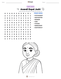 Anandi Gopal Joshi druckbare Arbeitsblatt Vorschau
