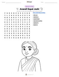 Vista previa de la hoja de trabajo imprimible de Anandi Gopal Joshi