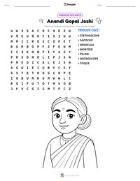 Aperçu de la feuille de travail imprimable Anandi Gopal Joshi
