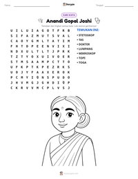 Prabaca lembar kerja cetak Anandi Gopal Joshi