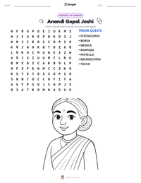 Anteprima della scheda stampabile di Anandi Gopal Joshi