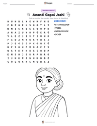 Anandi Gopal Joshi afdrukbare werkblad voorbeeld