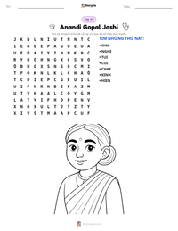 Xem trước tài liệu in sẵn Anandi Gopal Joshi