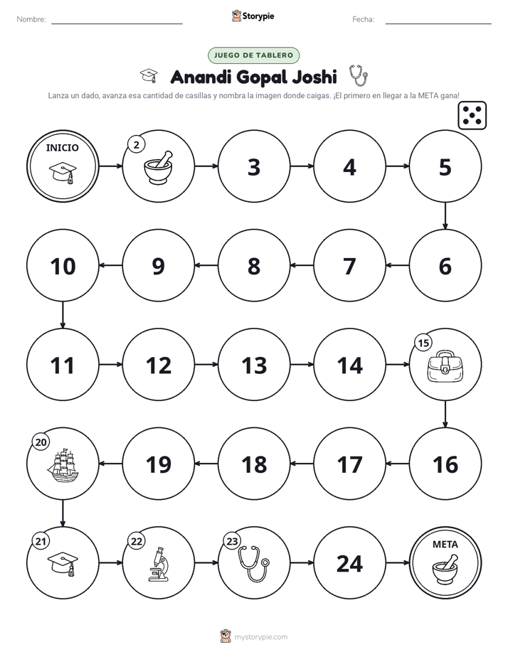 Juego de Rueda y Avanza