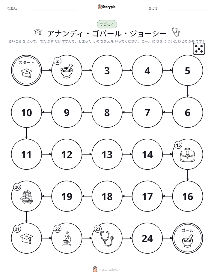 ロール＆ムーブゲーム