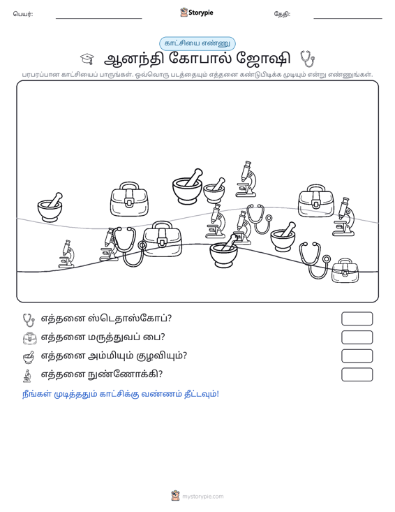 எண்ணிக்கை காட்சி