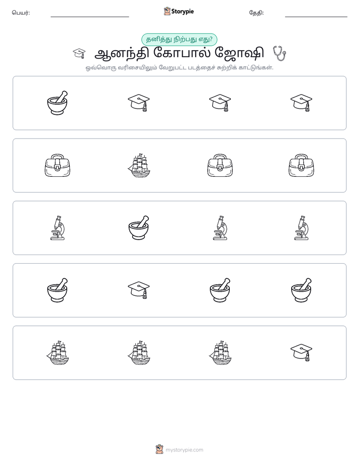 தவறானது