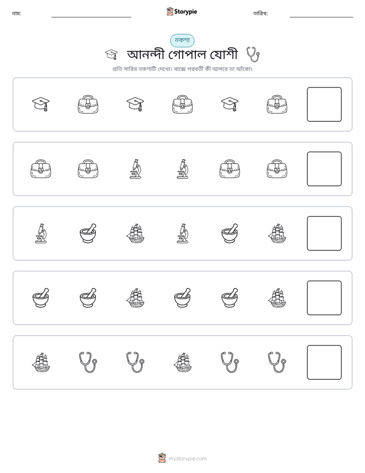 প্যাটার্ন