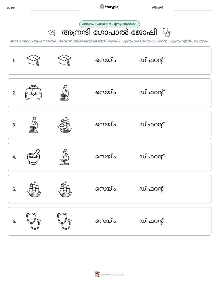 ഒന്നോ വ്യത്യാസമോ