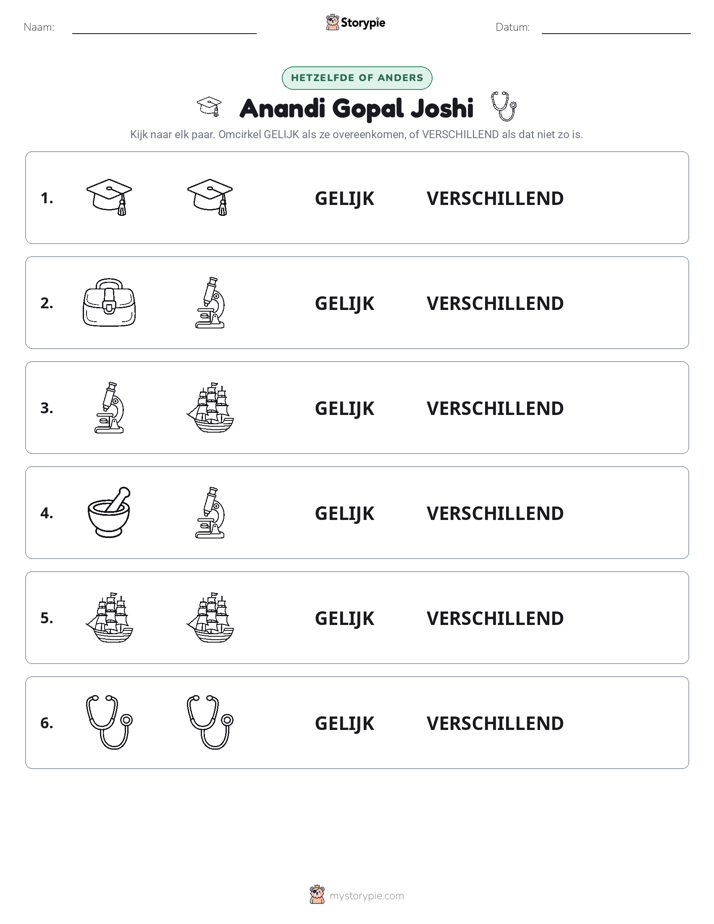 Zelfde of Verschillend