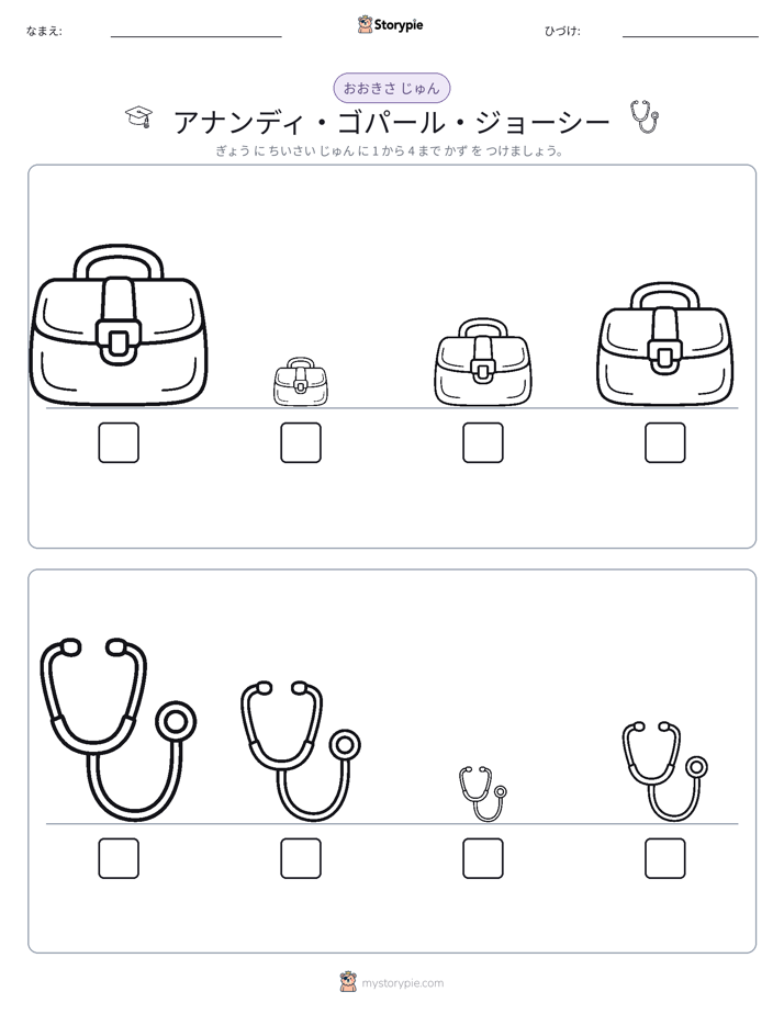サイズ順
