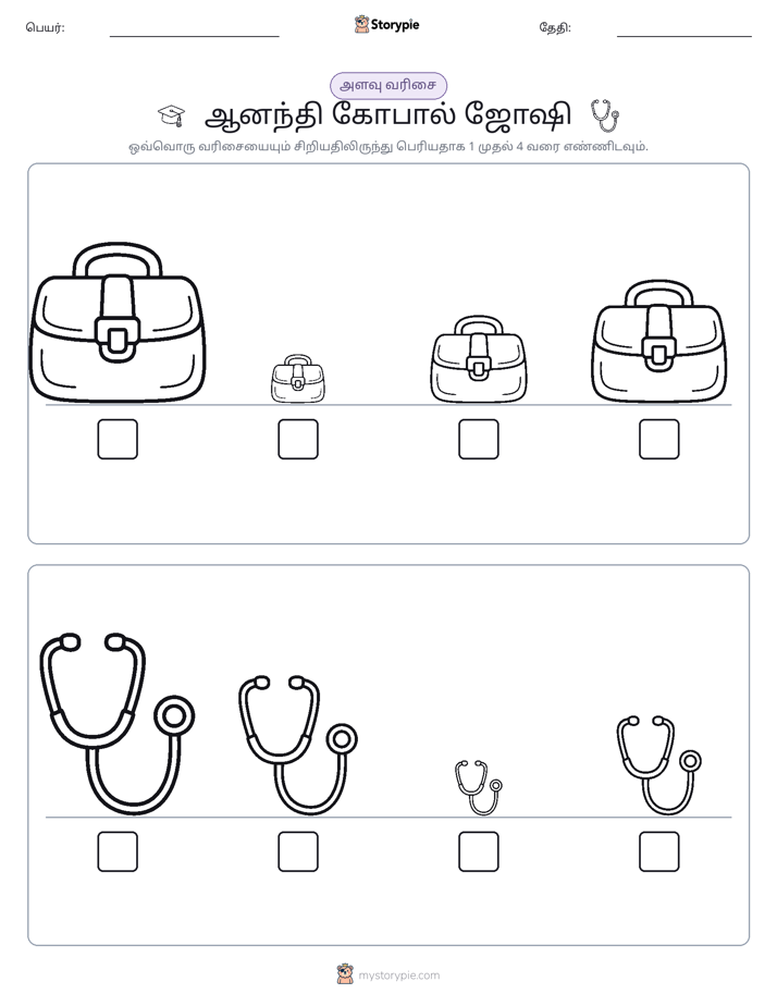 அளவீட்டு வரிசை