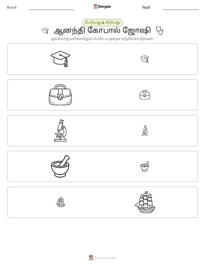 வகைப்படுத்தல்