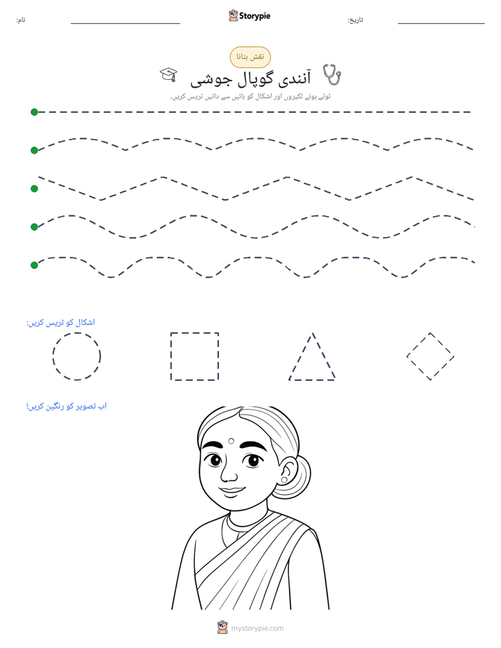 نقشہ بنانا