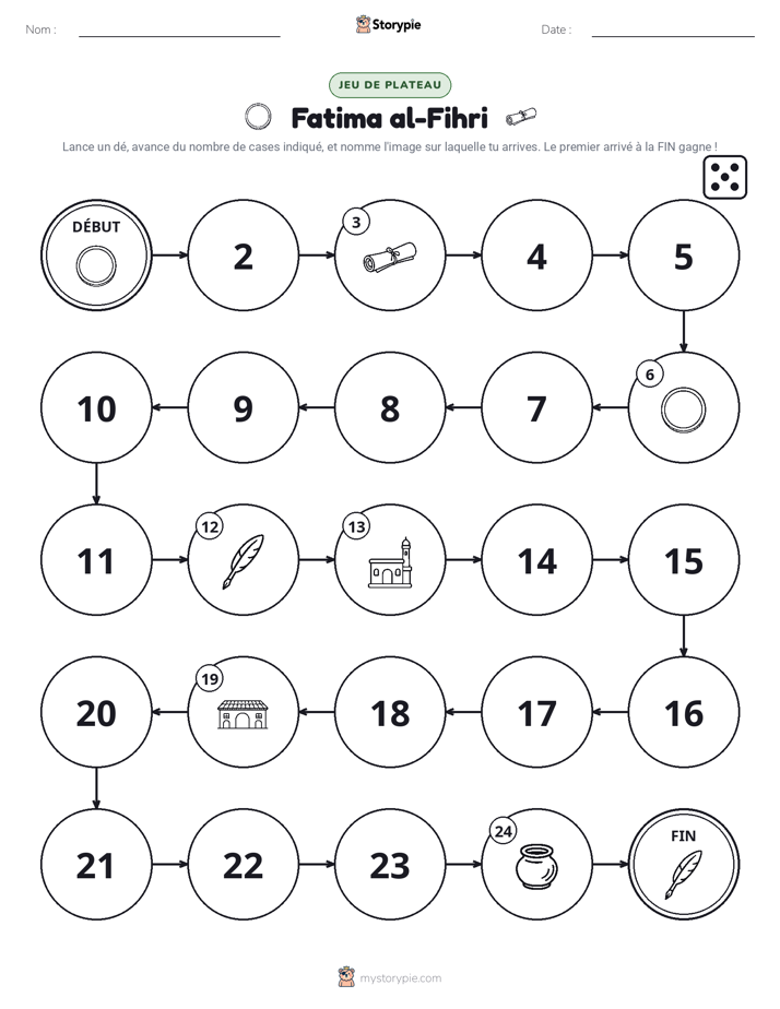 Jeu de Rouler & Avancer