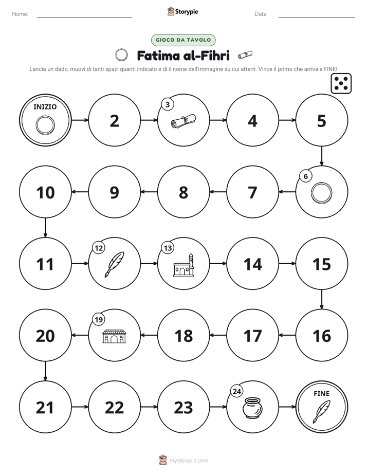 Gioco di Ruolo & Movimento
