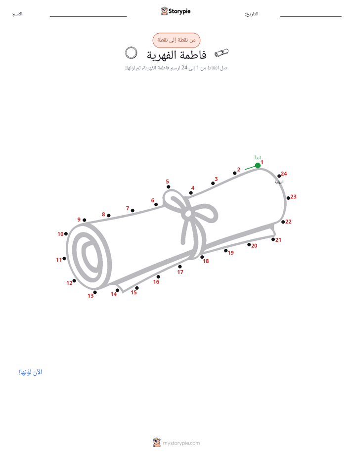 نقطة إلى نقطة