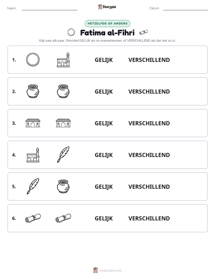 Zelfde of Verschillend
