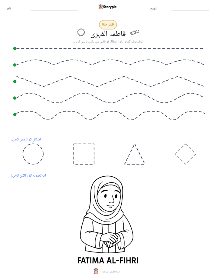 نقشہ بنانا