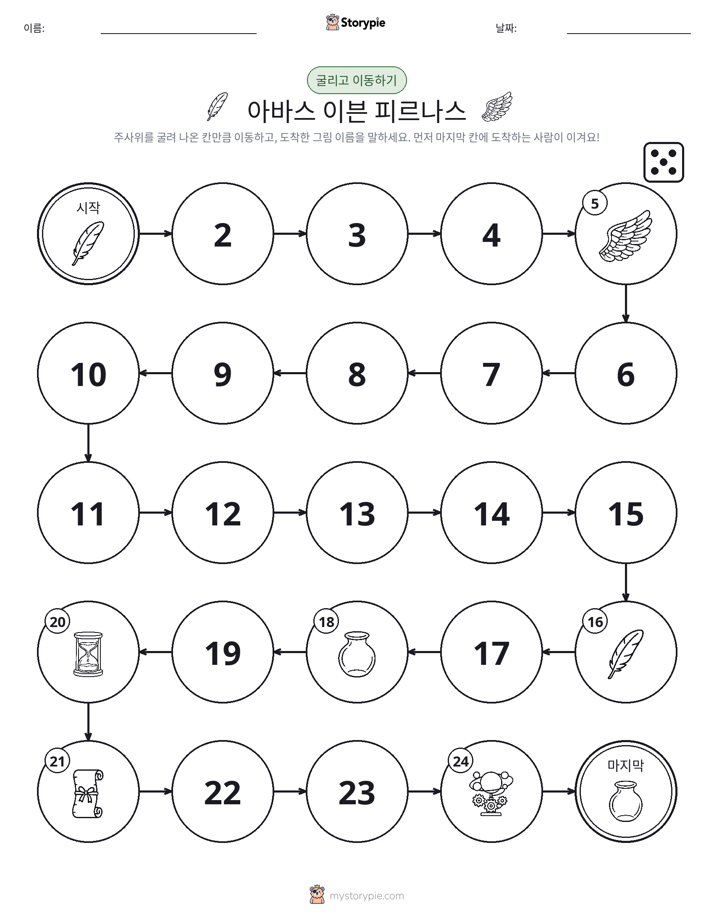 주사위 굴리고 이동하기 게임