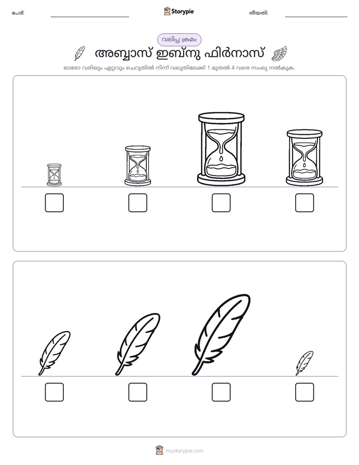 വലുപ്പം ക്രമം