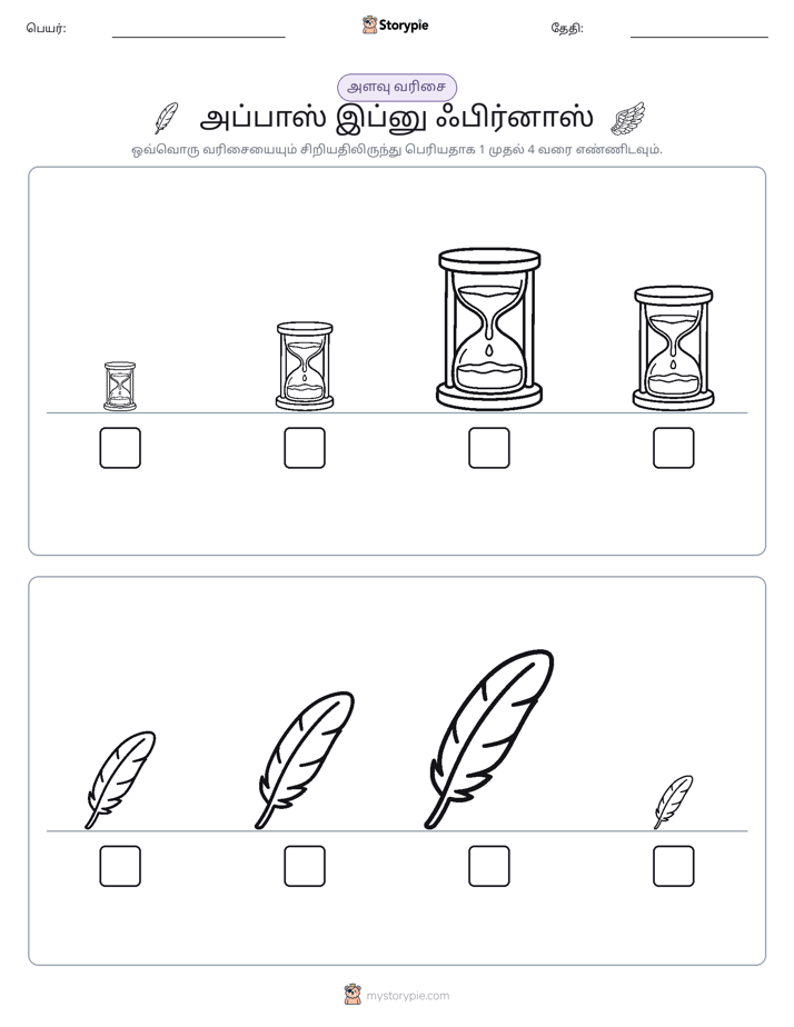 அளவீட்டு வரிசை