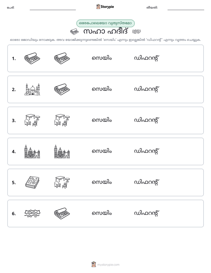 ഒന്നോ വ്യത്യാസമോ