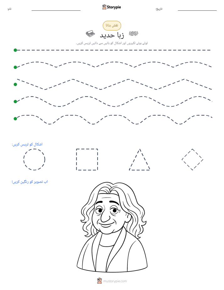 نقشہ بنانا