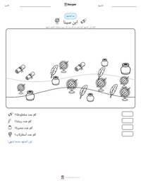 معاينة ورقة العمل القابلة للطباعة ابن سينا