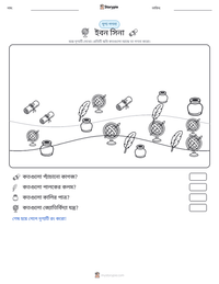 ইবন সিনা মুদ্রণযোগ্য কাজের পৃষ্ঠার প্রিভিউ