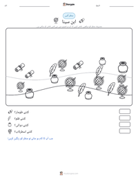ابن سینا پرنٹ کرنے کے قابل ورکشیٹ کا پیش نظارہ