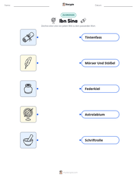 Ibn Sina druckbare Arbeitsblatt Vorschau