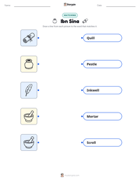Ibn Sina printable worksheet preview