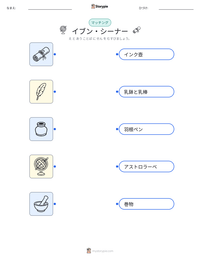 イブン・シーナー の印刷可能ワークシートプレビュー