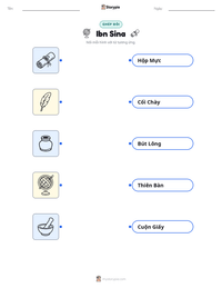 Xem trước tài liệu in sẵn Ibn Sina