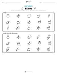 Ibn Sina printable worksheet preview