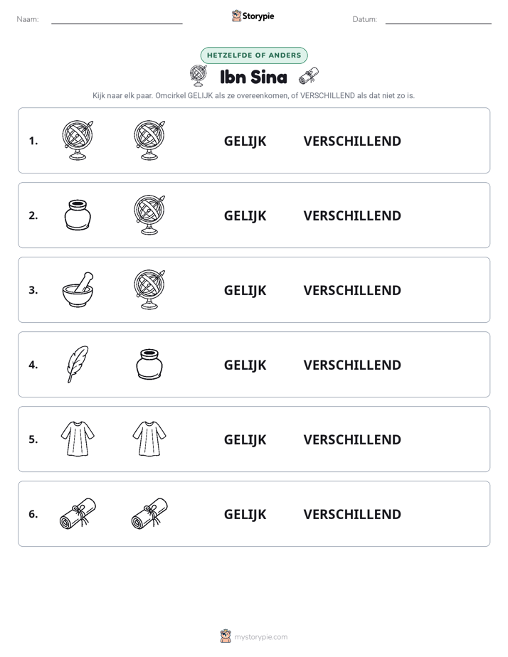 Zelfde of Verschillend