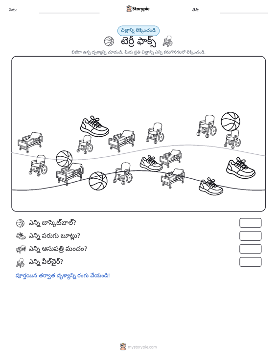 ఎణువుల దృశ్యం