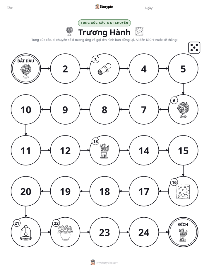 Trò Chơi Cuộn & Di Chuyển